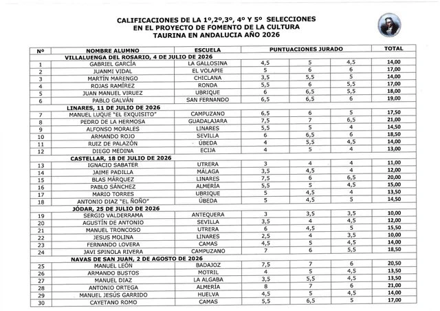 Imagen 3